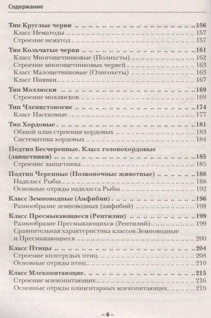 Фотография книги "Краткий справочник по биологии"