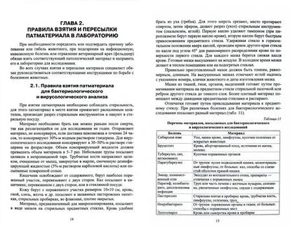 Фотография книги "Кравцов, Лущай, Ткаченко: Судебно-ветеринарная экспертиза. Учебное пособие для СПО"