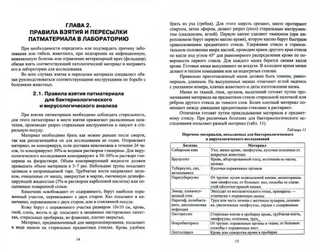 Фотография книги "Кравцов, Лущай, Ткаченко: Судебно-ветеринарная экспертиза. Учебное пособие для СПО"