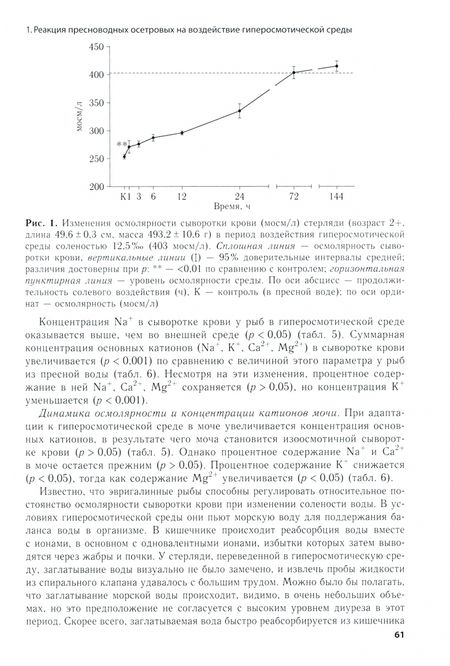 Фотография книги "Краюшкина: Функциональная эволюция осморегуляторной системы осетровых (Acipenseridae)"