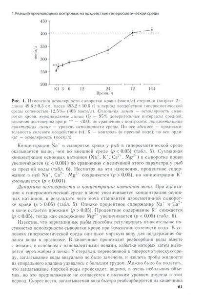 Фотография книги "Краюшкина: Функциональная эволюция осморегуляторной системы осетровых (Acipenseridae)"
