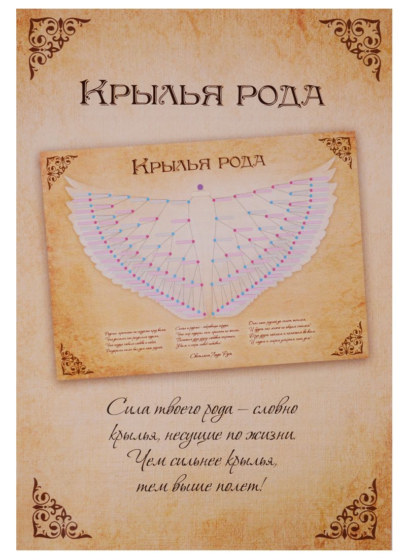 Обложка книги "Крылья рода. Плакат"