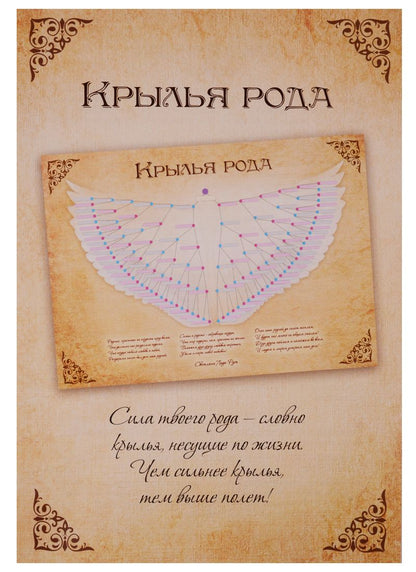 Обложка книги "Крылья рода. Плакат"