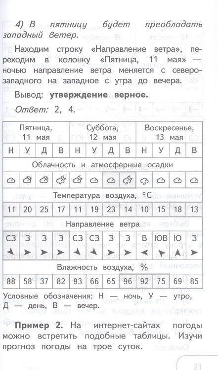 Фотография книги "Кристина Александровна: Окружающий мир. 3-4 классы. Справочник. ФГОС 2021"