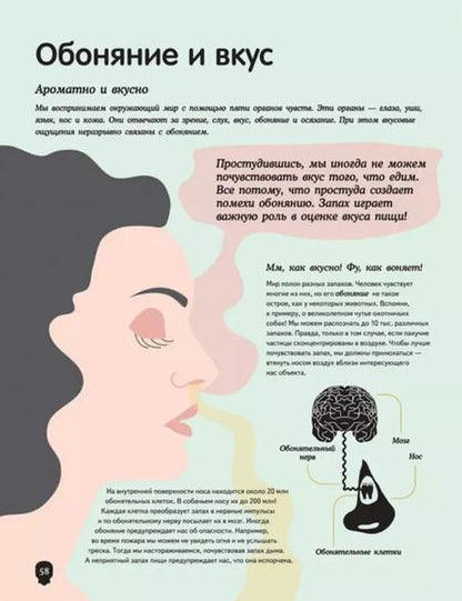 Фотография книги "Кристина Перабони: Тело человека. Визуальный гид"