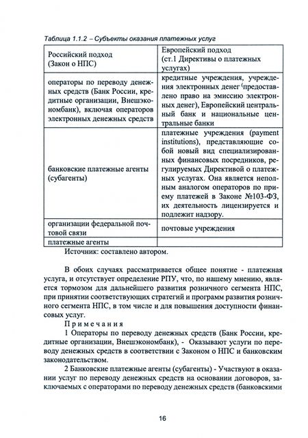 Фотография книги "Криворучко: Развитие розничных платежных услуг в целях повышения финансовой доступности. Монография"