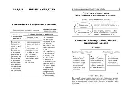 Фотография книги "Крутова, Пазин: Обществознание"