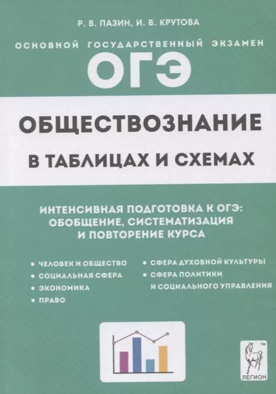 Обложка книги "Крутова, Пазин: Обществознание в таблицах и схемах. 9 класс. Интенсивная подготовка к ОГЭ: обобщение, систематизация и повторение курса. Справочное пособие"