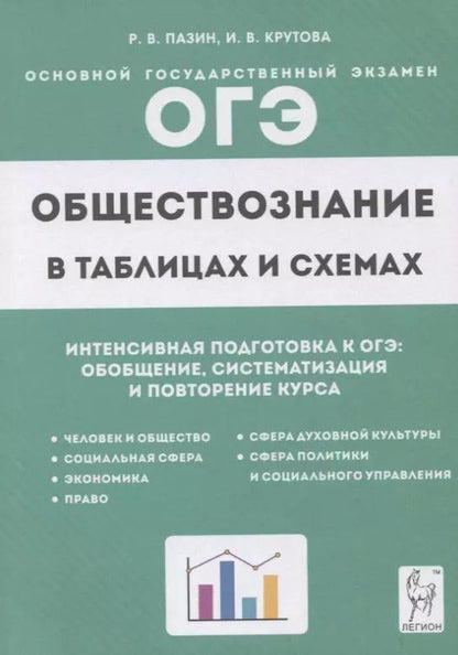 Обложка книги "Крутова, Пазин: Обществознание в таблицах и схемах. 9 класс. Интенсивная подготовка к ОГЭ: обобщение, систематизация и повторение курса. Справочное пособие"