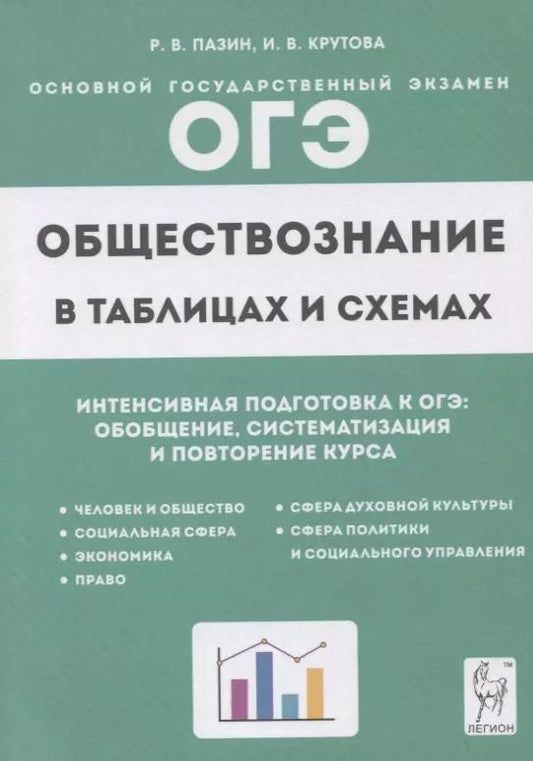Обложка книги "Крутова, Пазин: Обществознание в таблицах и схемах. 9 класс. Интенсивная подготовка к ОГЭ: обобщение, систематизация и повторение курса. Справочное пособие"