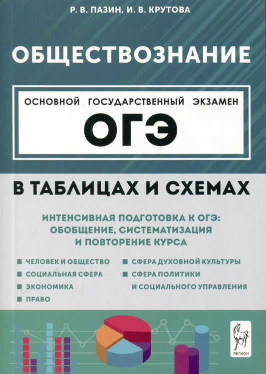 Обложка книги "Крутова, Пазин: Обществознание в таблицах и схемах. ОГЭ. 9 класс"