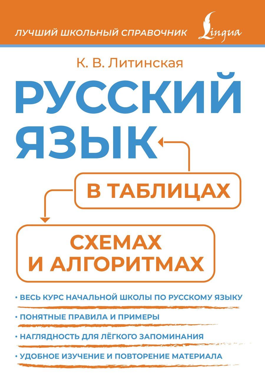 Обложка книги "Ксения Литинская: Русский язык в таблицах, схемах и алгоритмах"