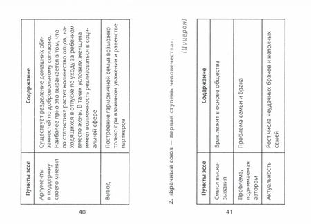 Фотография книги "Ксения Завражина: Обществознание. ЕГЭ. Выполнение задания 29. Эссе "Социология""