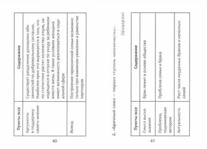 Фотография книги "Ксения Завражина: Обществознание. ЕГЭ. Выполнение задания 29. Эссе "Социология""