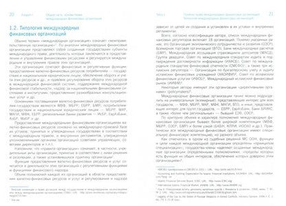 Фотография книги "Кудряшов: Право международных финансовых организаций. (Бакалавриат, магистратура, аспирантура). Учебное пособ."
