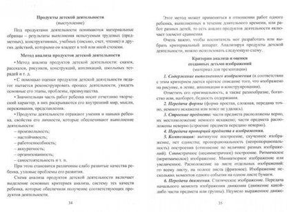 Фотография книги "Кудрявцева, Шабанова: Педагогический совет. Организация и проведение. Тексты к выступлениям и презентациям, реком. ФГОС ДО"
