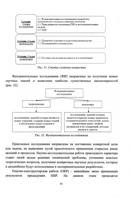 Фотография книги "Куликова: Управление инновационной деятельностью. Учебное пособие"