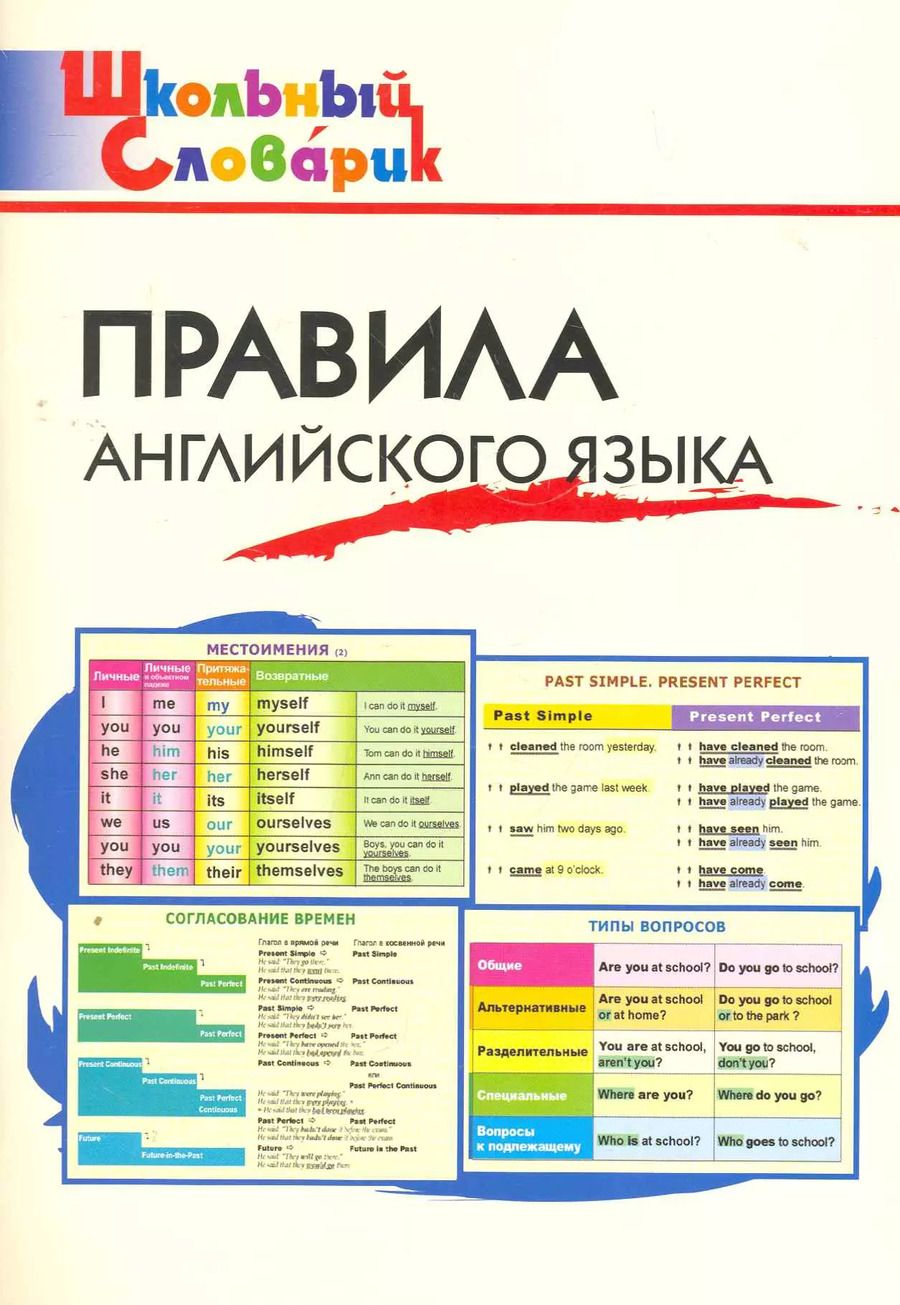 Обложка книги "Кулинич, Скворцов: Правила английского языка: Начальная школа"