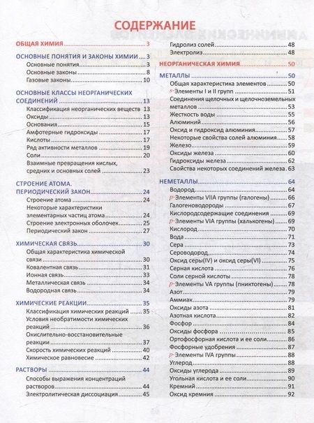 Фотография книги "Курило, Шевчук, Харитонов: Необходимый школьный минимум. Общая и неорганическая химия"