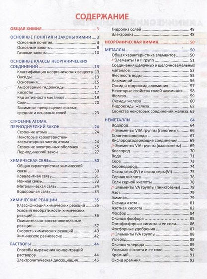 Фотография книги "Курило, Шевчук, Харитонов: Необходимый школьный минимум. Общая и неорганическая химия"