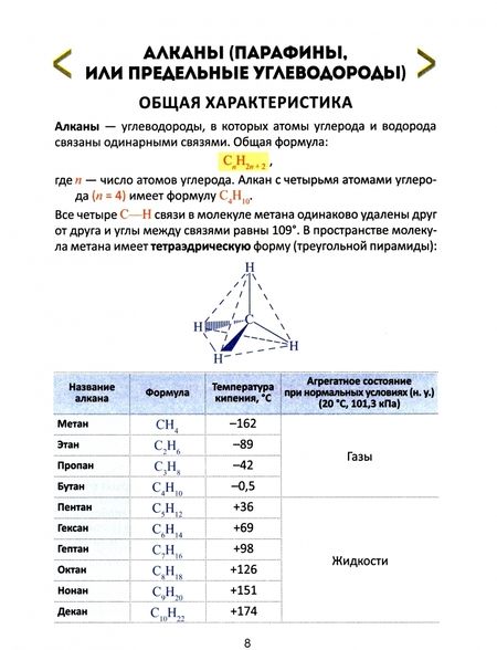Фотография книги "Курило, Шевчук, Михаленок: Необходимый минимум. Органическая химия"