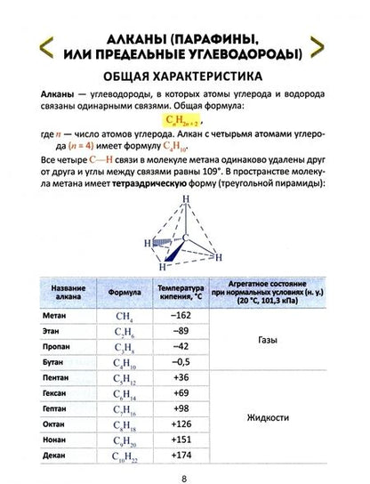 Фотография книги "Курило, Шевчук, Михаленок: Необходимый минимум. Органическая химия"