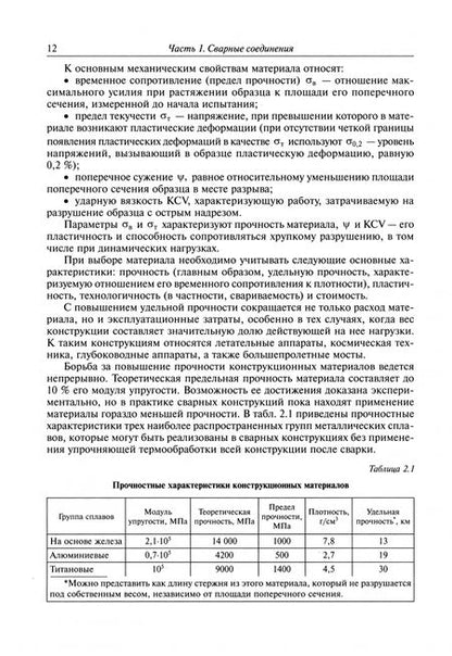 Фотография книги "Куркин, Лукьянов: Сварные конструкции. Расчет и проектирование"