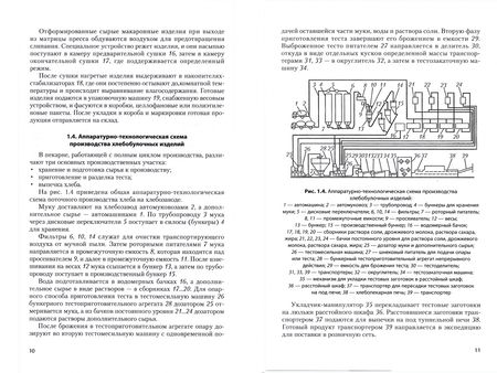 Фотография книги "Курочкин, Шабурова: Оборудование хлебопекарного производства. Практикум"