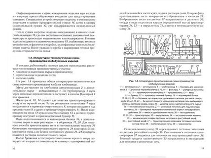 Фотография книги "Курочкин, Шабурова: Оборудование хлебопекарного производства. Практикум"