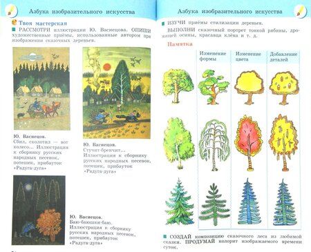 Фотография книги "Кузин, Богатырев: Изобразительное искусство. 4 класс. Учебник. РИТМ. ФГОС"