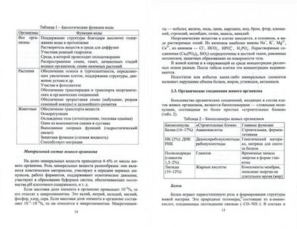 Фотография книги "Кузнецова, Баженова: Общая биология. Учебное пособие для СПО"