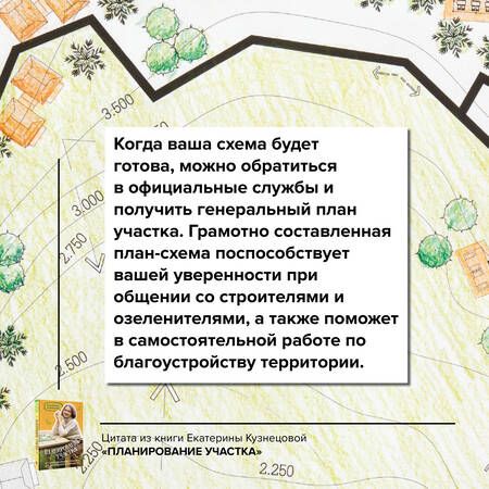Фотография книги "Кузнецова: Планирование участка. От определения границ до детального проекта"