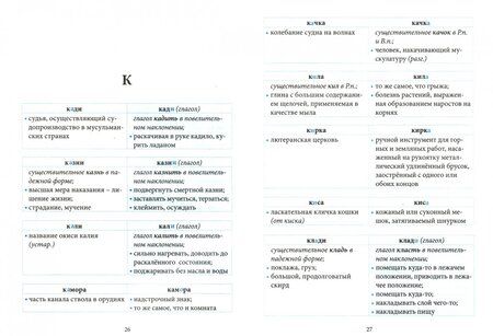 Фотография книги "Л. Тарасова: Школьный словарь омографов. Кто? Что?"