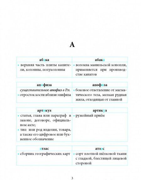 Фотография книги "Л. Тарасова: Школьный словарь омографов. Кто? Что?"