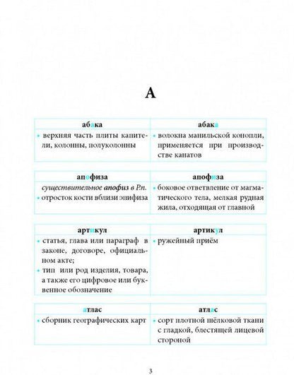 Фотография книги "Л. Тарасова: Школьный словарь омографов. Кто? Что?"