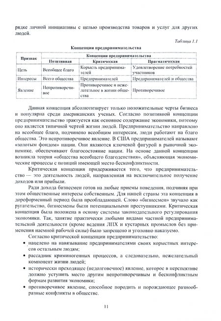 Фотография книги "Лапина, Остапенко, Татаринова: Основы предпринимательской деятельности. Учебник"