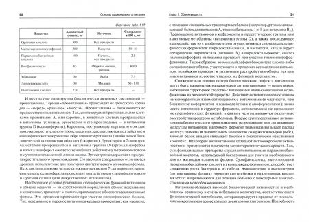 Фотография книги "Лапкин, Пешкова, Растегаева: Основы рационального питания. Учебное пособие"