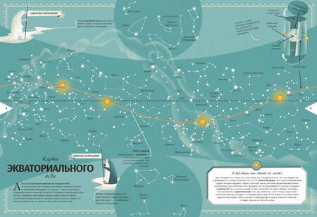 Фотография книги "Лара Альбанезе: Космос. Большая книга о Вселенной и космонавтике"