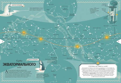 Фотография книги "Лара Альбанезе: Космос. Большая книга о Вселенной и космонавтике"