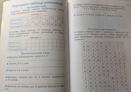 Фотография книги "Лариса Знаменская: Таблица умножения. Закрепляем навыки. Рабочая тетрадь для начальной школы"