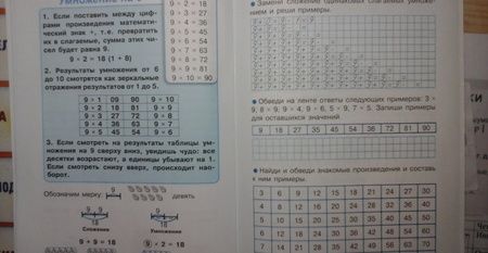 Фотография книги "Лариса Знаменская: Тренажер. Учим таблицу умножения.  Рабочая тетрадь для начальной школы"