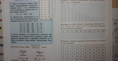 Фотография книги "Лариса Знаменская: Тренажер. Учим таблицу умножения.  Рабочая тетрадь для начальной школы"