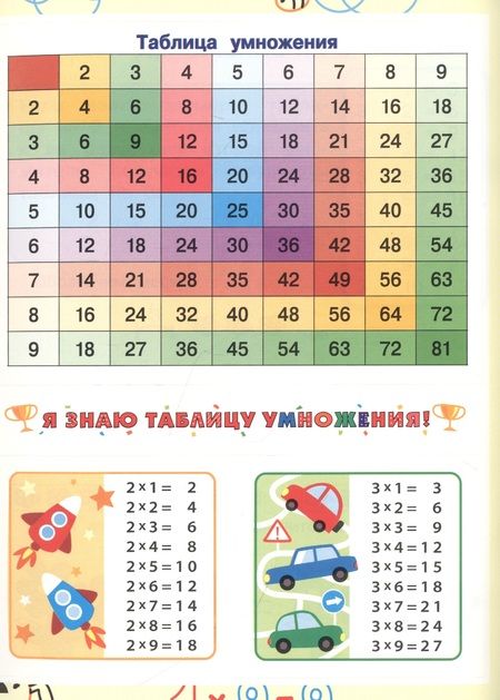 Фотография книги "Лариса Знаменская: Учим таблицу умножения для начальной школы"