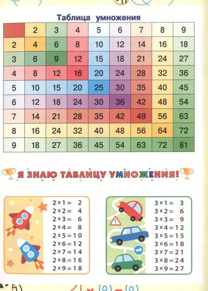 Фотография книги "Лариса Знаменская: Учим таблицу умножения для начальной школы"