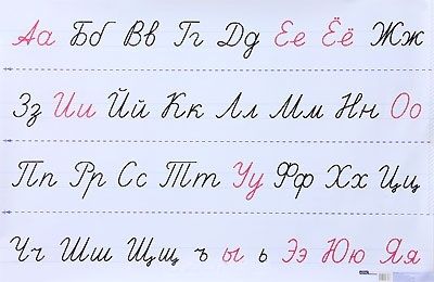 Обложка книги "Лента букв. Наглядное пособие для начальной школы"