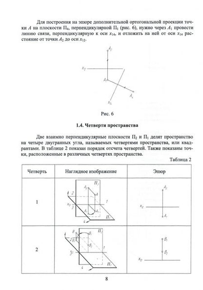 Фотография книги "Леонова, Разумнова: Начертательная геометрия в примерах и задачах. Учебное пособие. СПО"