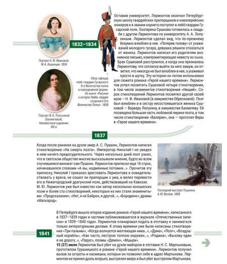 Фотография книги "Лермонтов. Герой нашего времени. Подробный иллюстрированный путеводитель"