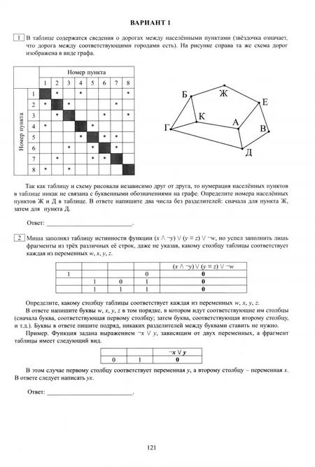Фотография книги "Лещинер, Крылов: ЕГЭ-2025 Информатика + электронное приложение"