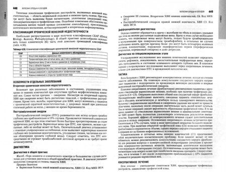 Фотография книги "Лесняк, Абдурахманов, Абдулхабирова: Общая врачебная практика. Национальное руководство. В 2-х томах. Том 1"