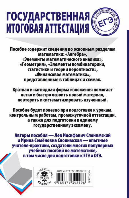 Фотография книги "Лев Слонимский: Математика. Весь школьный курс в таблицах и схемах для подготовки к ЕГЭ"